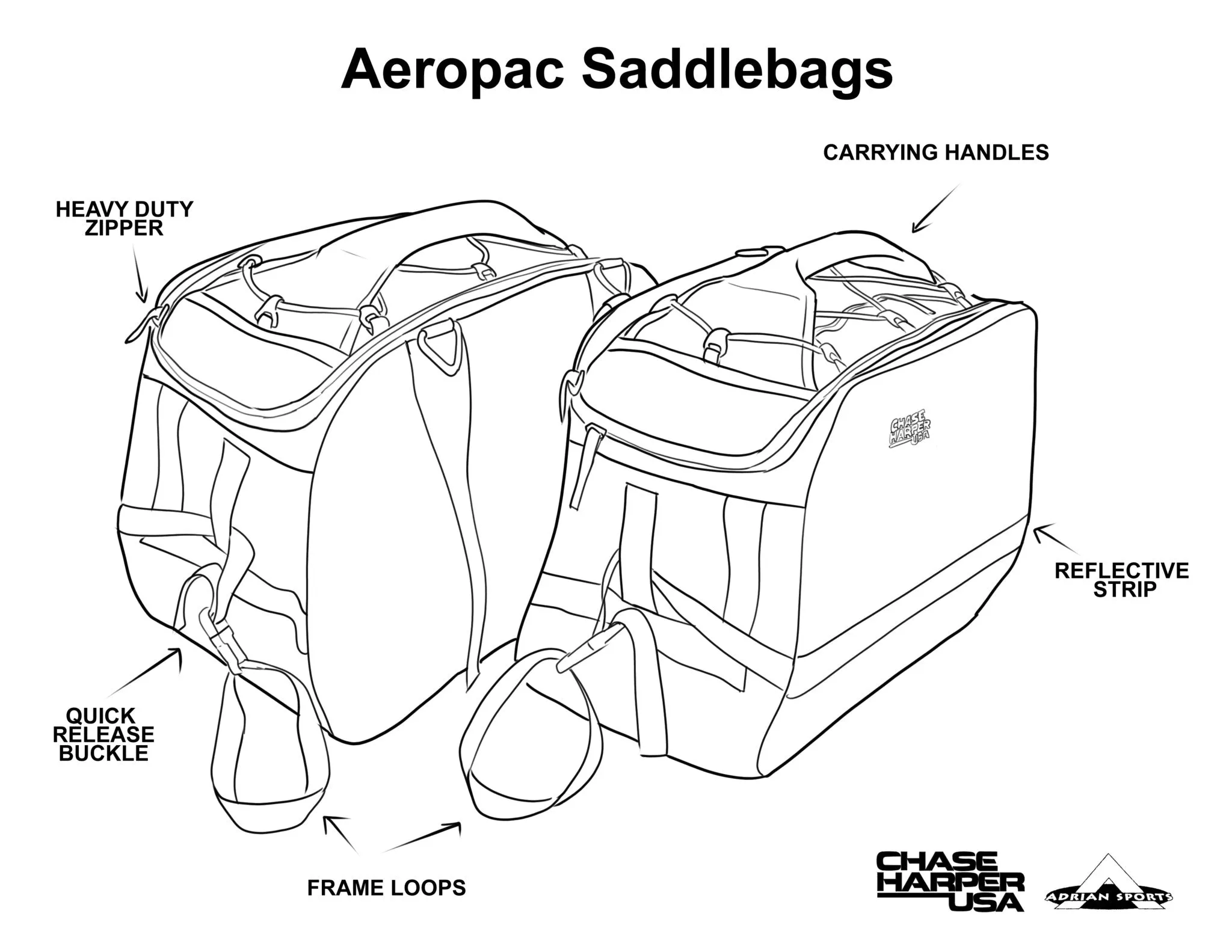 3550 Aeropac II Saddle Bags (pairs)