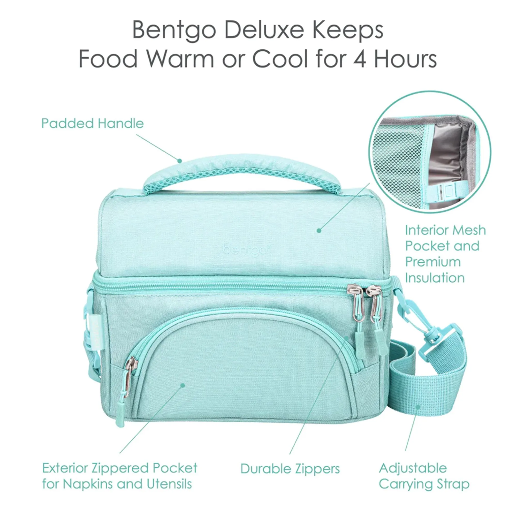 Bentgo Deluxe Lunch Bag Coastal Aqua