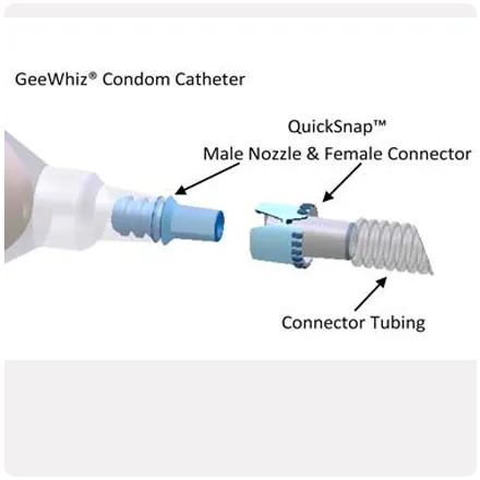 Condom Catheter 29mm GeeWhiz   Daily Pack Of 10 Condom Catheters