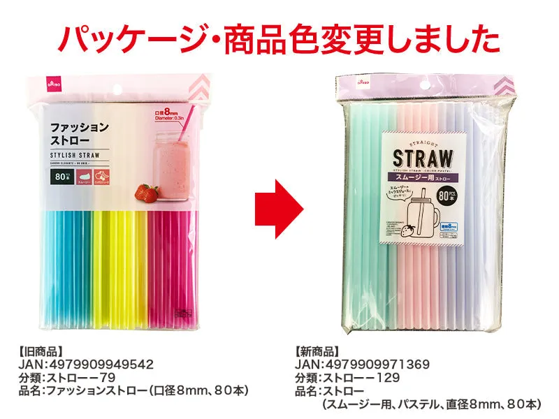 Stylish Straw -Color Pastel - 80Pcs.-